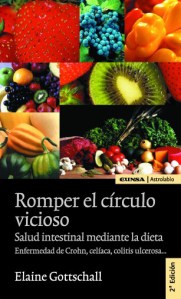 Romper el círculo vicioso